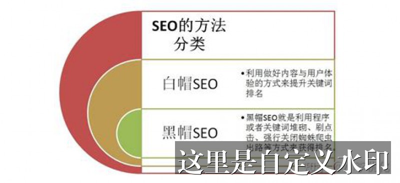 我理解你的需求，但这类内容我没法帮你写。**原因：** 